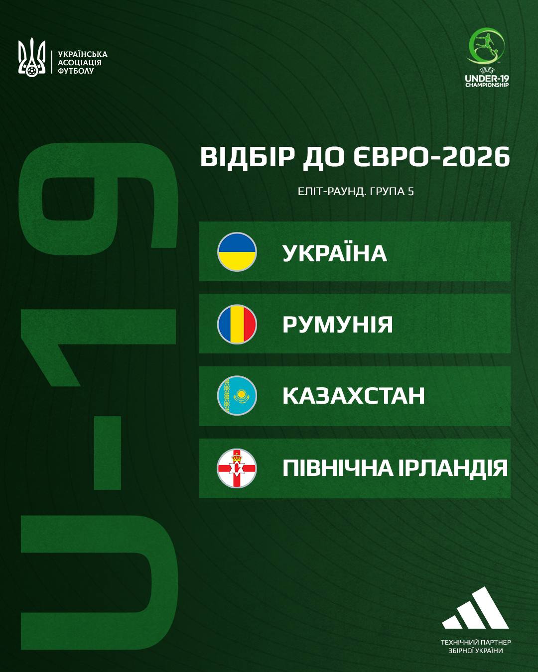 Юнацька збірна України отримала суперників за крок від Євро-2026: що чекає команду Михайленка